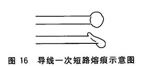 导线一次短路熔痕示意图