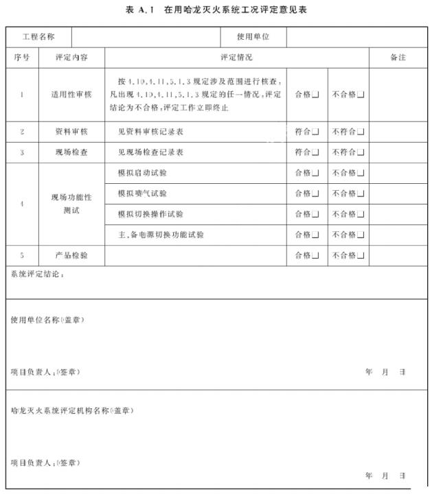 在用哈龙灭火系统工况评定意见表