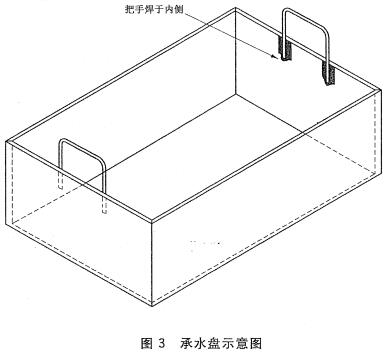 承水盘示意图