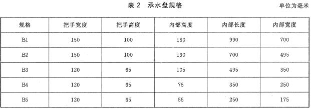 承水盘规格