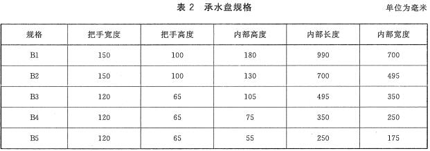 承水盘规格