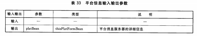 平台信息输入输出参数