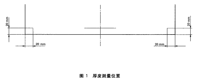 厚度测量位置