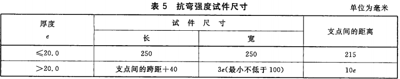 抗弯强度试件尺寸