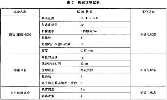 机械环境试验