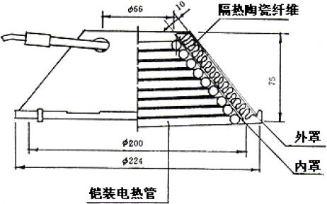 图4 辐射锥