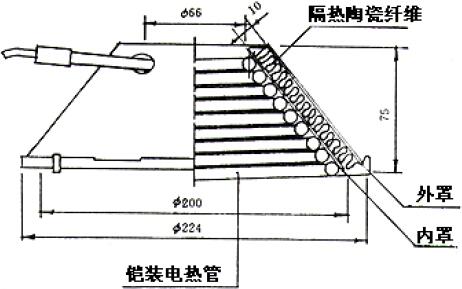 图4    辐射锥