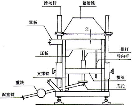 图5 主机示意图