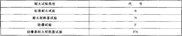 表2    按耐火试验类型分类