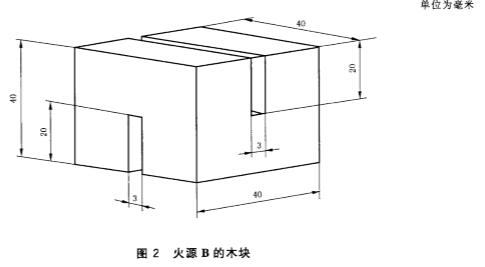 图2火源B的木块 