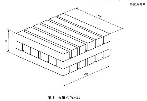 图3火源C的木块