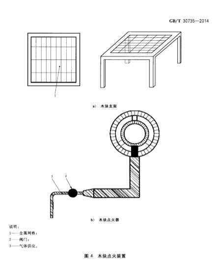 图4木块点火装置