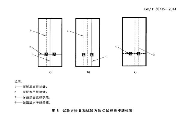 图6试验方法B和试验方法C试样拼接缝位置