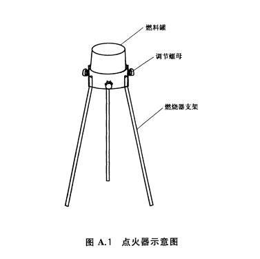 图A.1点火器示意图