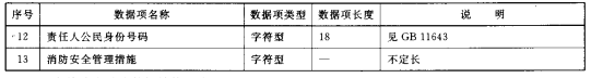 消防安全重点部位数据结构