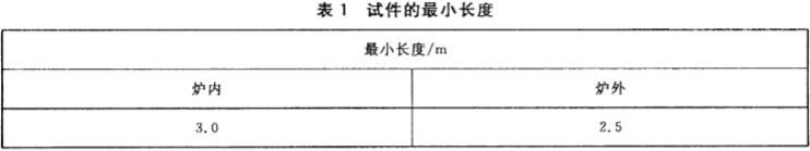 试件的最小长度