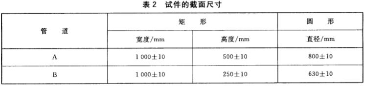 试件的截面尺寸