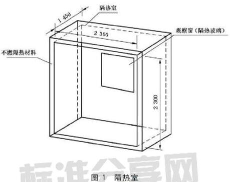 隔热室