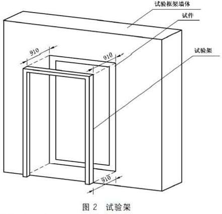 试验架