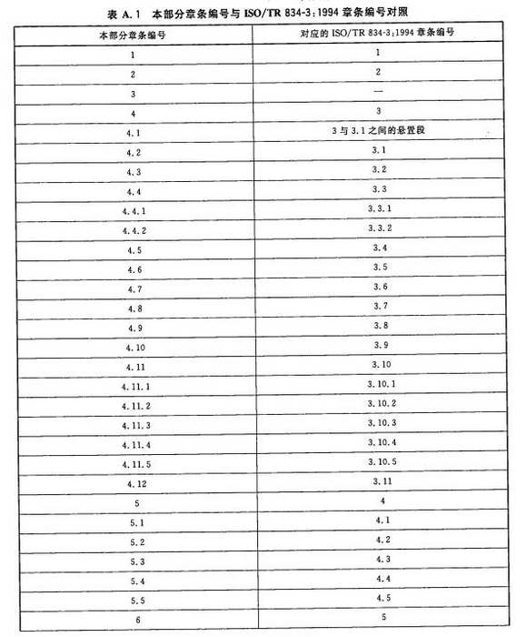 本部分章条编号与ISO/TR834-3：1994章条编号对照