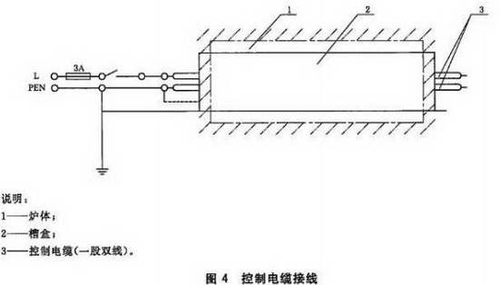 控制电缆接线