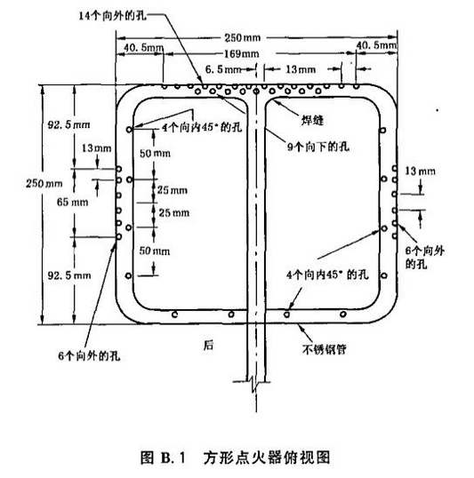 方形点火器俯视图