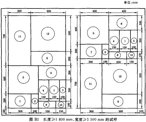 图B1 长度≥1800mm、宽度≥1500mm的试样