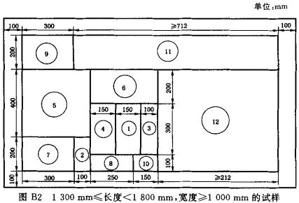 图B2 1300mm≤长度＜1800mm，宽度≥1000mm的试样