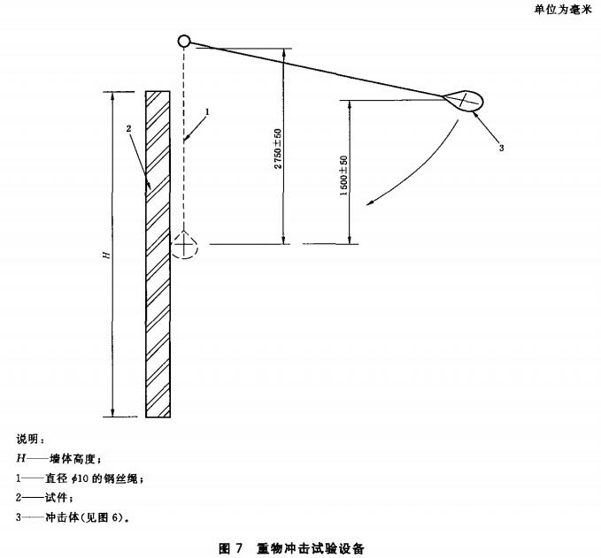 图7 重物冲击试验设备