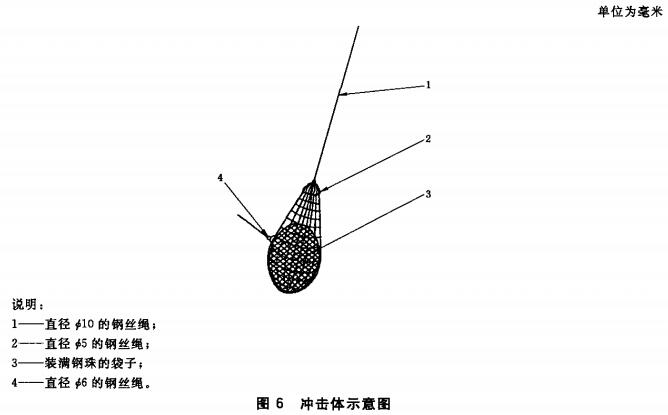 图6 冲击体示意图