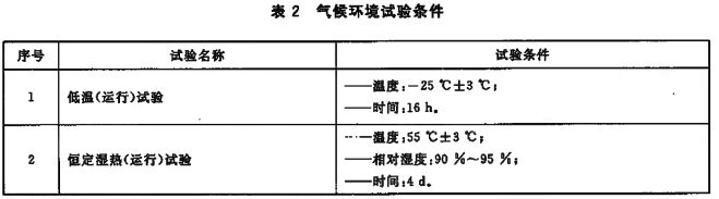 气候环境试验条件