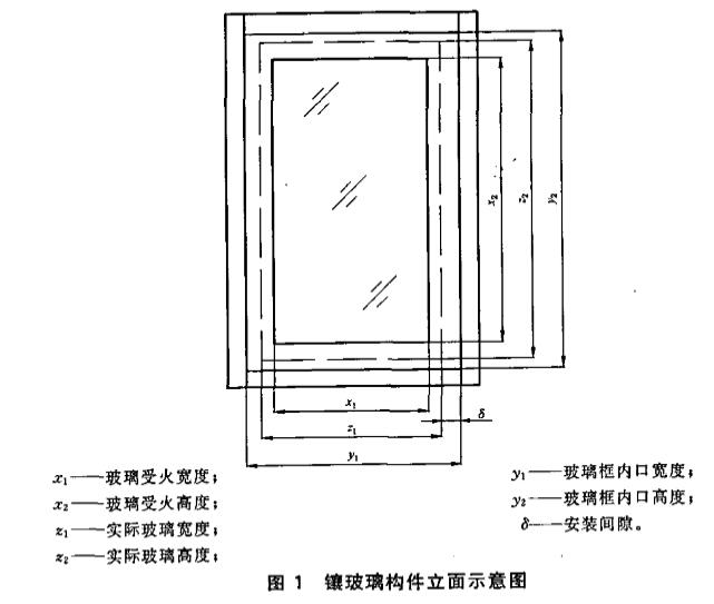 镶玻璃构件立面示意图