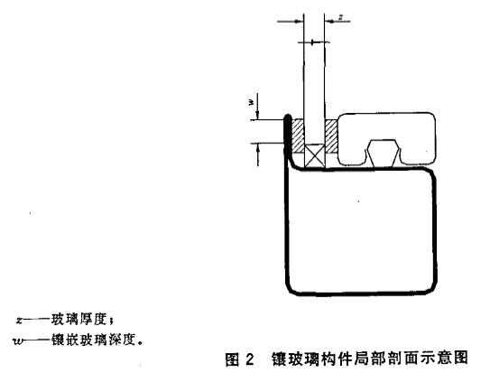 镶玻璃构件局部剖面示意图