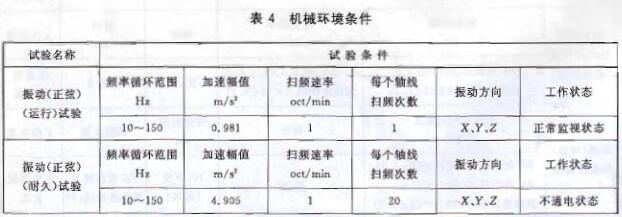 机械环境条件