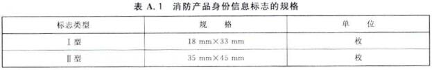 消防产品身份信息标志的规格