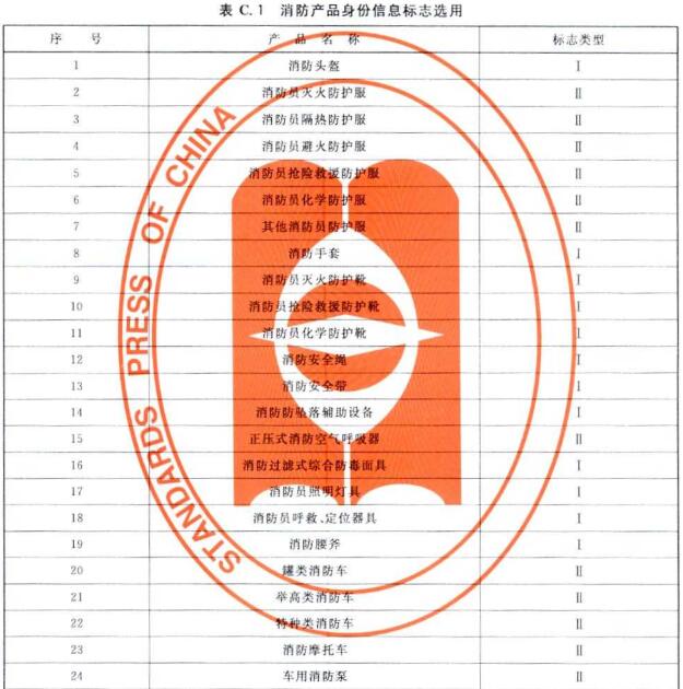 消防产品身份信息标志选用