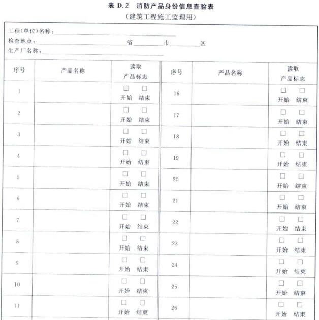 消防产品身份信息查验表（建筑工程施工监理用）