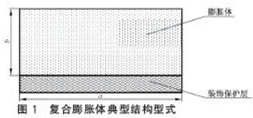 复合膨胀体典型结构型式