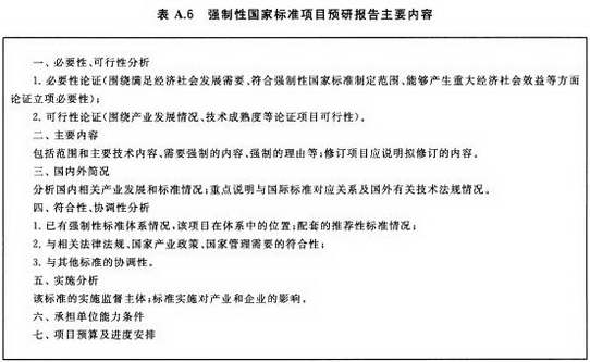 强制性国家标准项目预研报告主要内容