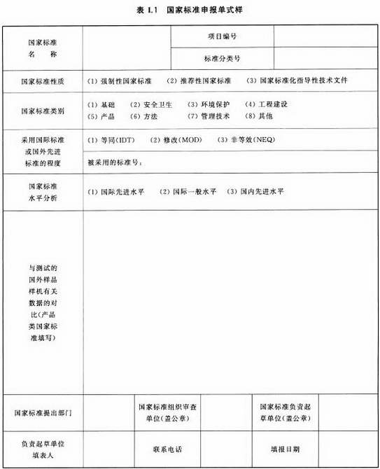 国家标准申报单式样