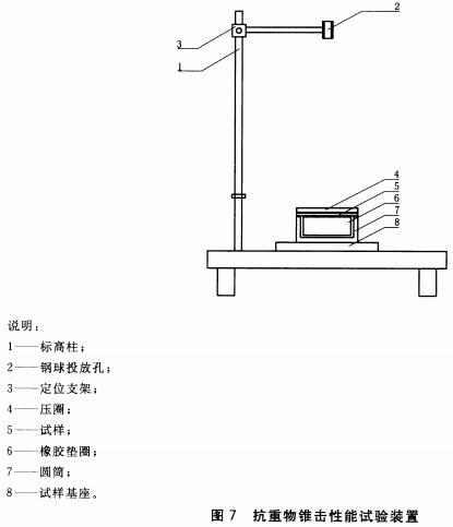 图7 抗重物锥击性能试验装置