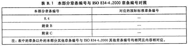 本部分章条编号与ISO 834-4：2000章条编号对照