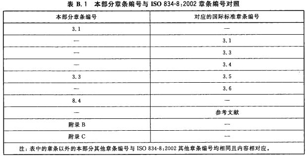 本部分章条编号与ISO 834-8：2002章条编号对照