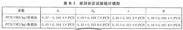 巡回论证试验统计模型