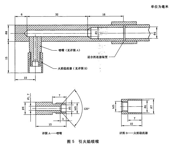 引火焰喷嘴