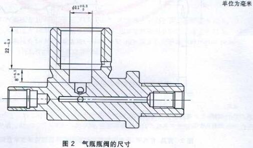 气瓶瓶阀的尺寸