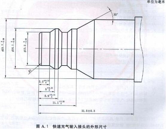 快速充气输入接头的外形尺寸