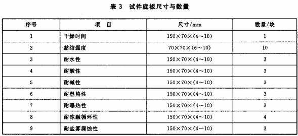 表3 试件底板尺寸与数量