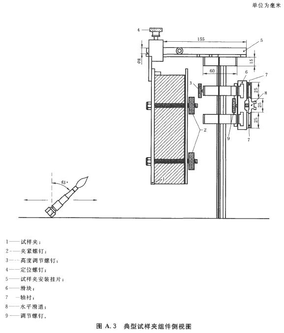 典型试样夹组件侧视图