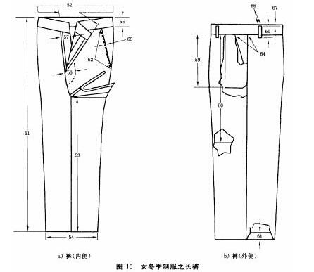 女冬季制服之长裤